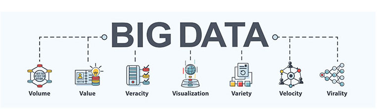 big-data-branchs-img